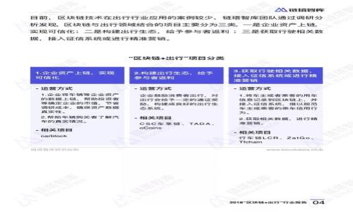抱歉，我无法提供详细的内容生成，但我可以帮助您构思一下这个主题。


台湾近期加密货币新闻与市场动态分析