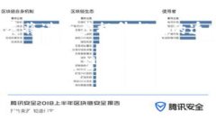  加密货币捐赠的背景与意