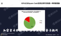 加密货币路在何方：未来