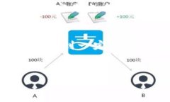 如何在Tokenim钱包中卖出