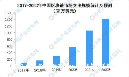 如何安全备份你的Tokenim钱包：详细指南