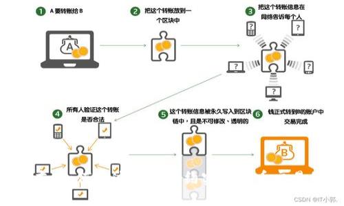 Tokenim新版本：如何通过智能合约实现代币交易的安全与便捷