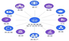 Tokenim 交易所全解析：如何