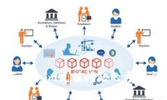 解决Tokenim充值问题的方法
