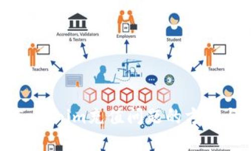 解决Tokenim充值问题的方法与技巧
