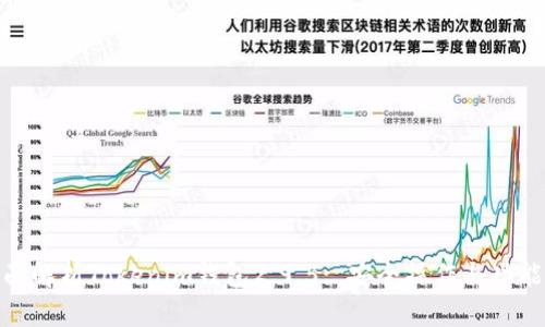 : 全面解析Tokenim钱包2.9.5: 安全操作与功能详解
