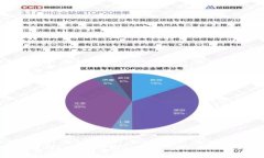: 全面解析Tokenim钱包2.9.