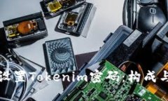 如何安全设置Tokenim密码：