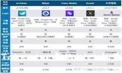 深入解析Tokenim中的Kick机制