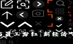 : Tokenim融资与员工分红：