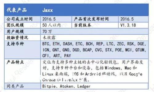 如何解决Tokenim钱包币转不出去的问题