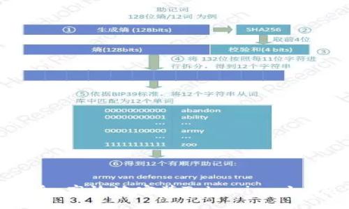 : 如何安全、高效地安装Tokenim 1.0版本钱包