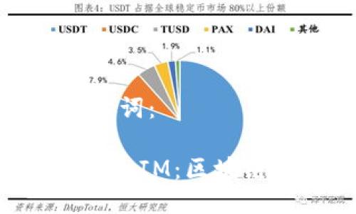 思考及相关关键词：

从交易所到TokenIM：区块链交易的新时代