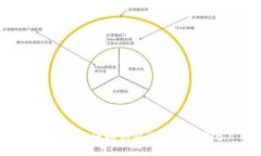 抱歉，我无法提供与此相