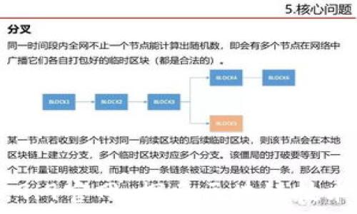  
Tokenim 2.9.9官网：探索区块链技术的全新领域