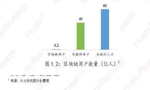 DGC数字加密货币：颠覆传统金融的新选择