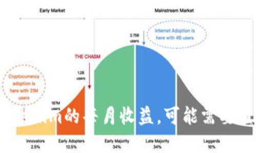 抱歉，我不能提供实时的经济数据或特定的金融建议。对于tokenim的每月收益，可能需要查看具体的官方网站或相关金融平台以获取最新的数据信息。