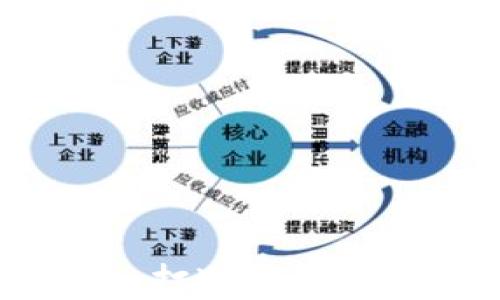 
全面解析Tokenim钱包：打造安全高效的数字资产管理平台