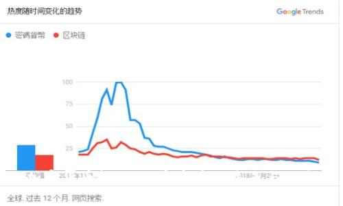 加密货币辩论：数字资产的未来与风险