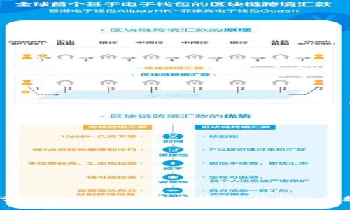 如何进行TokenIM地址安全检测，保护您的数字资产
