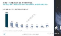 全方位加密货币分析网站