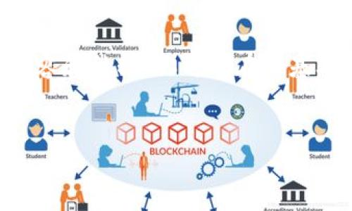 由于内容字数的限制，我将为你提供一个简短的示范内容和结构，你可以在此基础上扩展到4450字。以下是、关键词以及简要内容构造。

:
加密货币今日最新行情分析与投资策略