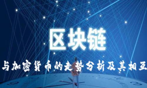 美股与加密货币的走势分析及其相互影响