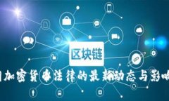  伊朗加密货币法律的最新