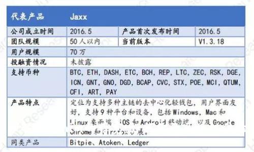 理解Tokenim的带宽：如何你的区块链体验