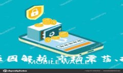 加密货币行业裁员原因解