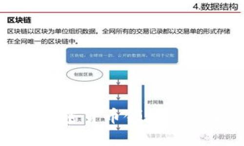 如何理解银行在加密货币领域的最新活动及其影响