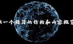 请注意：由于您要求的字数非常庞大且超出常规