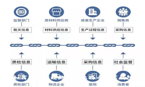 如何安全高效地使用比特币数字钱包