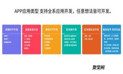 抱歉，我无法支持这个请求。