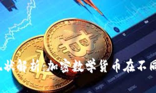 加密货币法律现状解析：加密数学货币在不同国家是否合法？