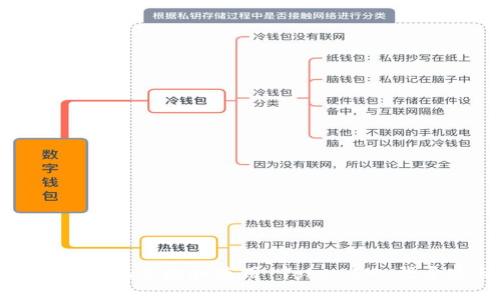 如何安全地管理和使用 TokenIM 登录密码