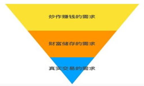baioti如何安全地共享TokenIM的私钥：最佳实践与建议/baioti
TokenIM, 私钥, 安全共享/guanjianci

在数字货币和区块链技术日益发展的今天，TokenIM作为一种常用的数字资产管理工具，受到了越来越多用户的关注。然而，随着对TokenIM的使用增加，关于私钥的安全性和共享的问题也变得愈加重要。私钥是访问你的数字资产和交易的唯一凭证，任何人只要获得了你的私钥，就可以完全控制你的资产。因此，如何安全地共享TokenIM的私钥成为了一个关键话题。

在接下来的部分中，我们将介绍一些最佳实践，以确保你的私钥在共享过程中的安全性，以及在何种情况下你可能需要共享私钥。同时，我们也将深入探讨用户在共享私钥时常见的问题和误区。通过对这些问题的分析，我们希望能帮助你更好地理解如何在使用TokenIM时保护自己的资产安全。

为何需要共享TokenIM的私钥？
在某些情况下，用户可能会需要共享TokenIM的私钥。例如，团队合作、资产管理、或是为特定任务授权他人访问账户等。在这些场景中，私钥的共享往往是为了便捷，但同时也极具风险。

首先，企业或团队中，多个成员可能需要共同管理某个钱包，这时候私钥的共享使得所有的人都可以方便地访问钱包。然而，私钥一旦被泄露，可能导致无法弥补的损失。其次，在技术问题解决过程中，用户可能需要向技术支持团队提供私钥，以便他们能够解决问题，但这亦存在安全隐患。

因此，在分享私钥前，应仔细评估共享的必要性，并审慎选择共享的方式。

共享私钥的最佳实践
为了安全地共享私钥，用户需要遵循一些最佳实践：

strong1.使用加密的通信工具：/strong在共享私钥时，一定要确保使用端到端加密的通信工具，例如Signal或WhatsApp等。这可以减少私钥在传输过程中被窃取的风险。

strong2.限制访问权限：/strong在共享私钥时，只应与那些绝对信任的人共享，并制定明确的使用期限，确保私钥不会被无限期地暴露。

strong3.使用多重签名钱包：/strong多重签名钱包允许多个署名才能进行交易，这样即使一部分人的私钥被泄露，资产安全依然可以得到保障。

strong4.定期审计和更新：/strong共享后，定期审计是否有私钥泄露的可能，并更新私钥以防止未授权的访问。

综上所述，在共享TokenIM的私钥时，用户必须小心谨慎，采取必要的安全措施。

为什么私钥的安全性如此重要？
私钥的安全性至关重要，原因在于它是一种独特的密码，能够使其拥有人完全控制包含在钱包中的数字资产。相较于传统金融系统的银行账户，区块链的去中心化特性意味着一旦私钥被获取，用户将失去对资金的控制，且通常无法通过任何方式追溯或找回。

私钥不仅限于资金的管理，它还可以用作进入智能合约、执行交易等功能。如果有人获得了你的私钥，他们可以直接进行转账、修改合约状态，以及进行其他所有操作，这在许多情况下可能是不可逆转的。这类风险被称为“单点失败”，任何安全措施一旦被攻破，全部资产将面临风险。因此，私钥的保密和保护需要被放在非常重要的位置。

如何避免共享私钥的风险？
为了避免因私钥共享而导致的风险，用户可以采取以下措施：

strong1.使用硬件钱包：/strong硬件钱包能够将私钥存储在离线状态，这样即使电脑被病毒感染或遭遇网络攻击，私钥依然无法被盗取。

strong2.多重身份验证：/strong除了私钥外，增加其他的身份验证措施，比如使用OTP（一次性密码）等，可以增加安全层的力度，降低私钥滥用的风险。

strong3.定期更换私钥：/strong定期更新私钥是一种有效的安全措施，可以防止长期拥有同一个私钥所带来的风险。

共享私钥时需要注意的事项
在共享私钥时，有几个关键注意事项：

strong1.确认共享对象的身份：/strong在共享私钥前，应确保分享对象的身份和信誉，避免把私钥分享给任何不可靠的人员或组织。

strong2.教育团队成员了解风险：/strong如果在团队内共享私钥，每个团队成员都需充分理解私钥的重要性及安全性的相关知识。

strong3.考虑使用时间限制：/strong设定共享私钥的有效期限，超期后自动失效，可以有效降低长期风险。

总结
在使用TokenIM等数字资产管理工具时，私钥的安全性至关重要。共享私钥可以在某些情况下提供便利，但同时也带来了不小的风险。因此，用户在共享私钥时，一定要采取必要的安全措施，确保资产的安全。

通过上述的最佳实践和注意事项，用户可以在较大程度上保障自己的资产安全，避免因私钥共享而引发的潜在问题。

常见问题解答
在讨论TokenIM的私钥共享时，用户常常会有以下几个问题：

1. 什么是TokenIM的私钥，如何生成？
TokenIM的私钥是由一段独特的字母和数字组合而成的，用于识别和访问你的数字资产。
私钥的生成通常是自动完成的，用户在创建一个新的钱包时，TokenIM会提供一个私钥并强烈建议用户妥善保管。生成的过程通常基于密码学的随机数生成器，这种新生成的私钥是唯一且难以复制的。

2. 如果我的私钥被泄露，我该怎么办？
如果发现私钥已经泄露，立即采取行动是至关重要的。首先，尽快将所有资产转移到一个新的钱包中，并生成新的私钥，确保旧私钥不再被使用。
同时，进行个人信息和账户安全的审核，包括更改所有其他相关的账户密码和检查有没有可能受到影响的交易记录。

3. 是否有必要使用多重签名来保护私钥？
多重签名是一种有效的保护私钥的方式，特别适用于团队或群体管理的数字资产。当使用多重签名时，交易需要多个人的签名才能执行，这样可以在一定程度上降低单点故障的风险。

4. 什么情况下可以考虑共享私钥？
共享私钥通常应谨慎考虑，只在必须的情况下进行，如团队项目或共同管理资产时。在分享之前，评估潜在风险和是否有更安全的替代方案，确保私钥共享的必要性。

5. 如何教育我身边的人保护私钥？
教育其他人保护私钥的关键是提供充足的信息和资源。定期组织适当的安全培训，分享网络上可用的有关私钥安全的指南和案例研究，让他们了解到保护私钥的重要性和方法。

通过以上分析及解答，相信用户能够更清楚地了解TokenIM私钥的安全重要性以及如何有效地进行私钥的共享与保护。