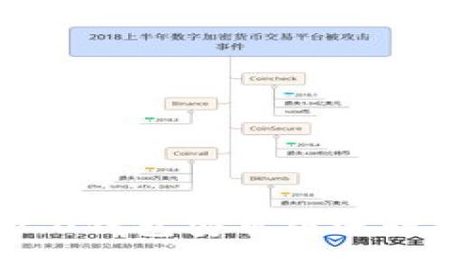 如何使用Tokenim 2.0钱包安卓版进行安全的加密货币交易
