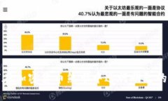 如何在加密货币熊市中进