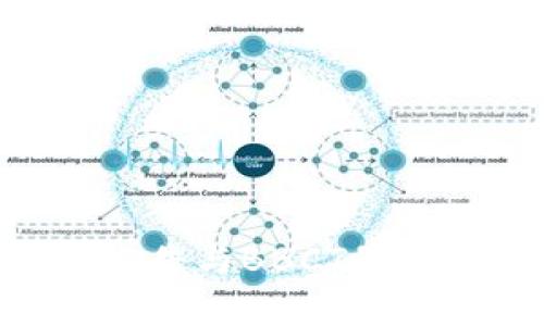 Tokenim公告与BBCT最新动态详解