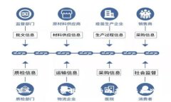 深入探索加密货币市场的