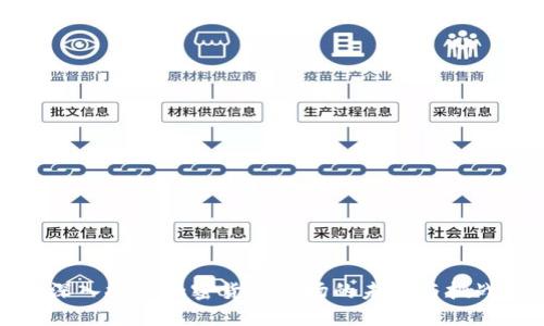深入探索加密货币市场的未来与挑战