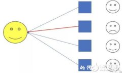   如何将Tokenim与ERC20兼容的