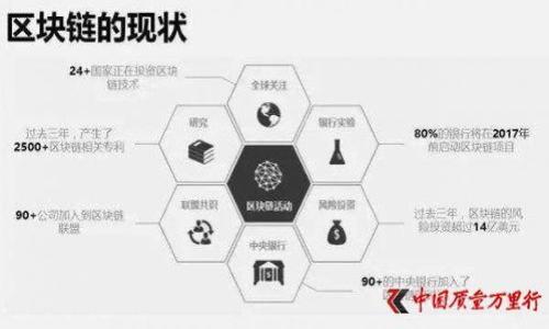 

如何成功申请TokenIM并利用其优势提升项目价值