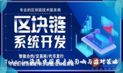 Tokenim清退中国用户的影响与应对策略